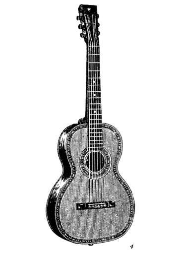 Gitaar leren spelen