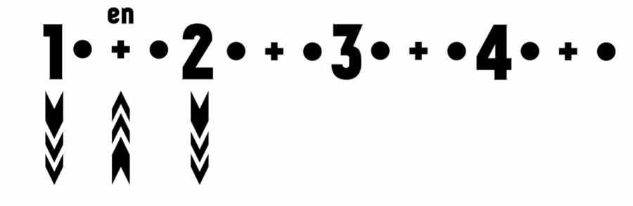 Ramblin Man basisritme