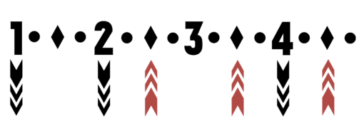 Island Strum Ukulele