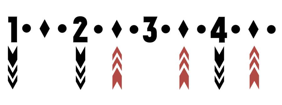 Island Strum Ukulele